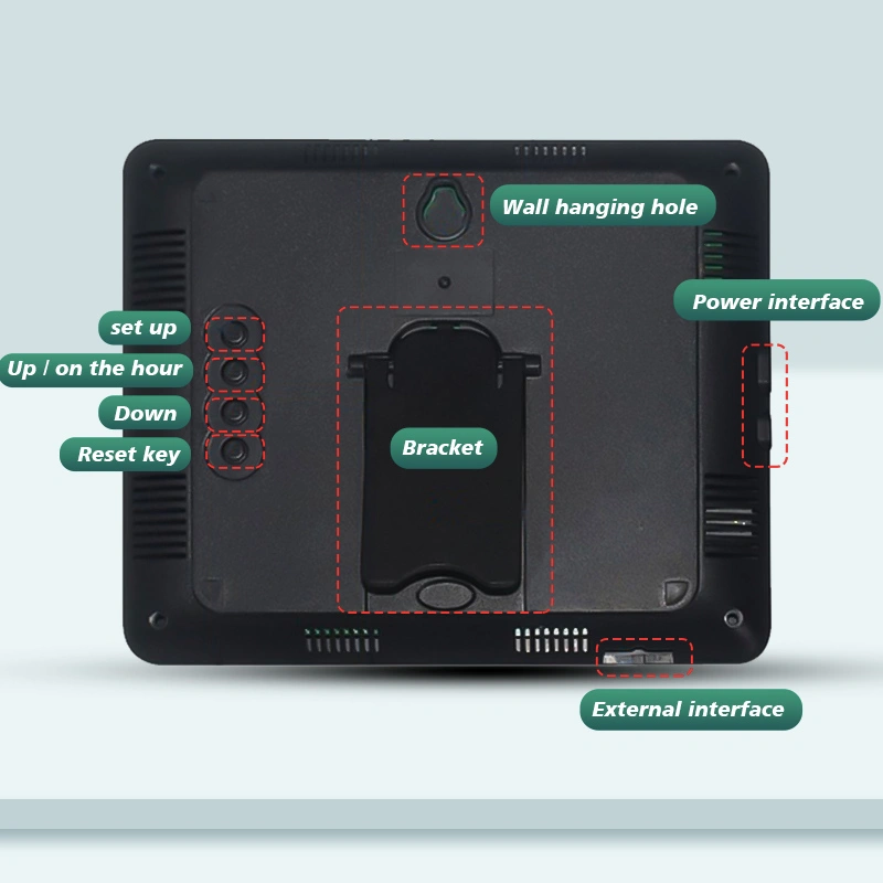 LX915 rear mounting hole, stand, controls and connection ports